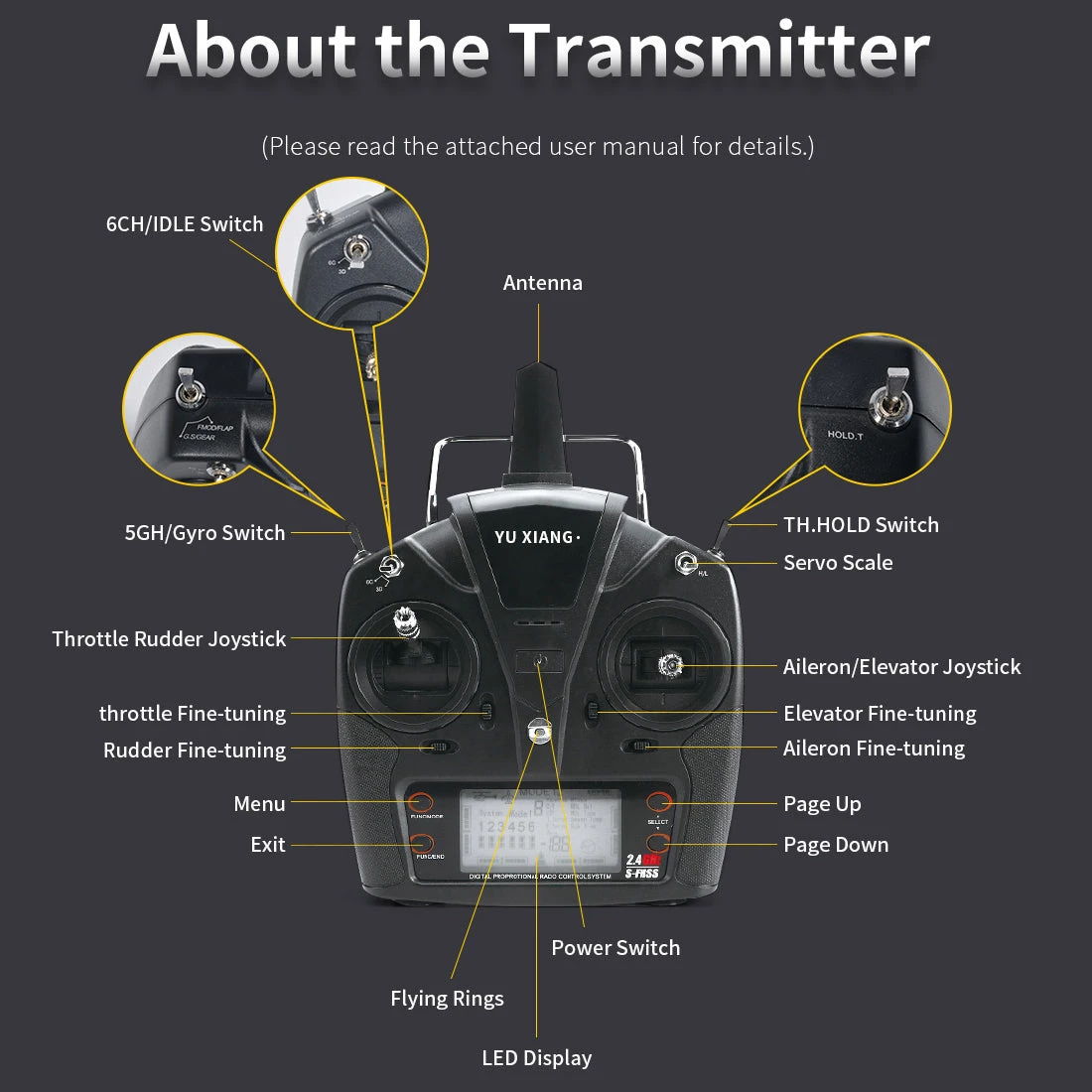 YUXIANG YXZNRC F09 1/47 RC Airplane 2.4G 6CH Brushless Direct Drive RC Helicopter Model (RTF Edition) - Image 12