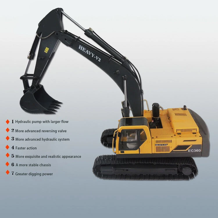 JDMODEL JDM-106 1/14 V2 Electric RC Hydraulic Heavy Excavator Navvy Radio Engineering Control Construction Vehicle Model - Image 10