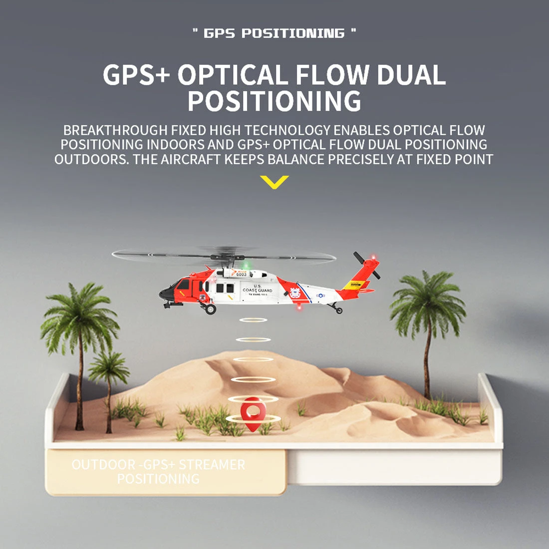 YUXIANG YXZNRC F09-S 1/47 RC Airplane 2.4G 6CH Brushless Direct Drive RC Helicopter Model - RTF Edition - Image 17