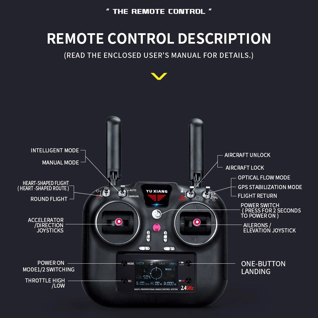 YUXIANG YXZNRC F09-S 1/47 RC Airplane 2.4G 6CH Brushless Direct Drive RC Helicopter Model - RTF Edition - Image 20