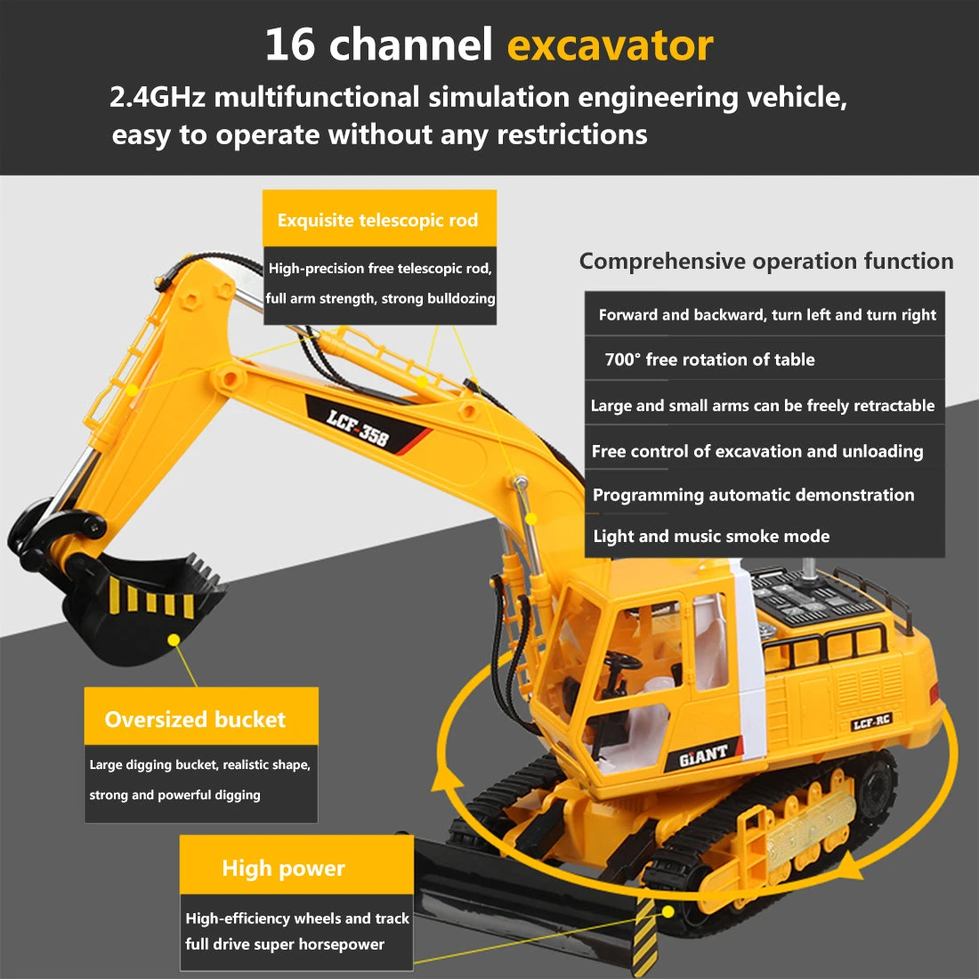 LCF 1:16 2.4GHz 16CH RC Excavator Multifunctional Excavator Grab RC Construction Vehicle Model With Smoke Effect Unique Toys Gift For Kids, Teens And Adults - Image 5