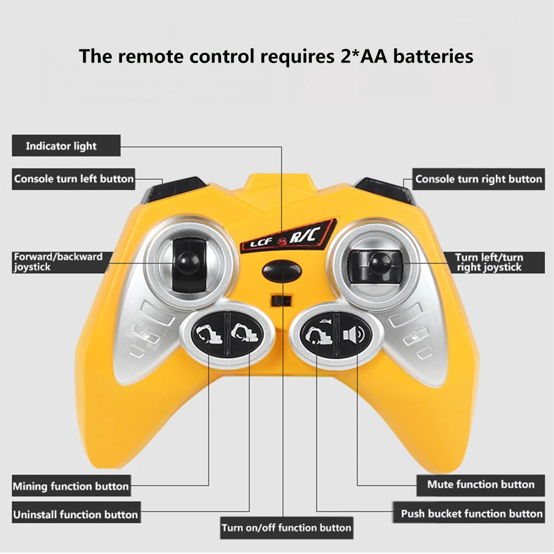 LCF 1:16 2.4GHz 16CH RC Excavator Multifunctional Excavator Grab RC Construction Vehicle Model With Smoke Effect Unique Toys Gift For Kids, Teens And Adults - Image 6