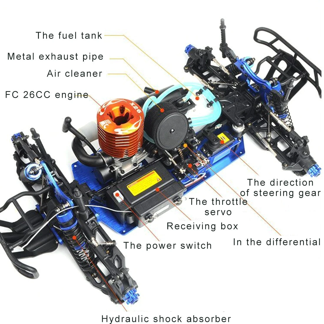 HSP 94972 1/8 RC Car 2.4G 4WD 70KM/H High-speed Nitro Powered Off-road Monster Truck Model Toys (RTR Version/Random Color) - Image 6